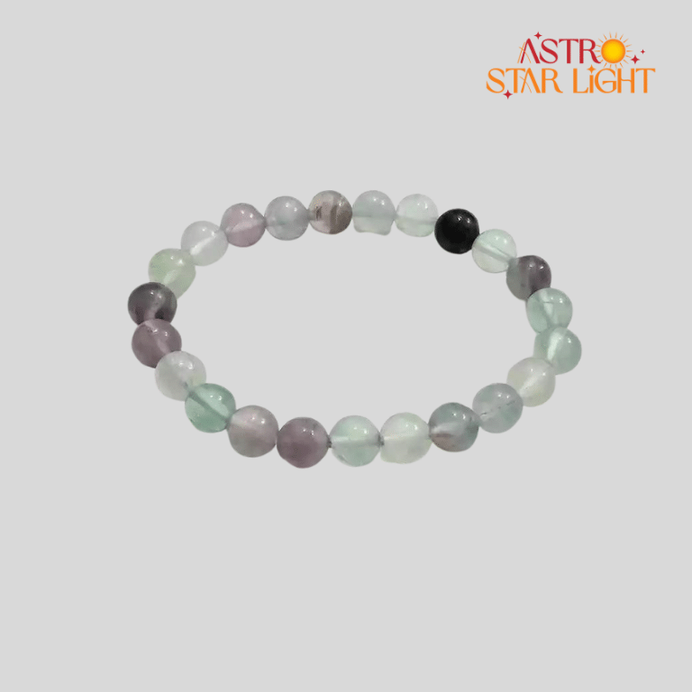 Fluorite Bracelet