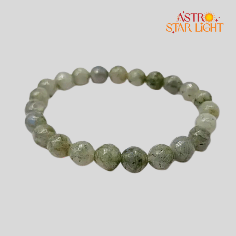 Labradorite Bracelet